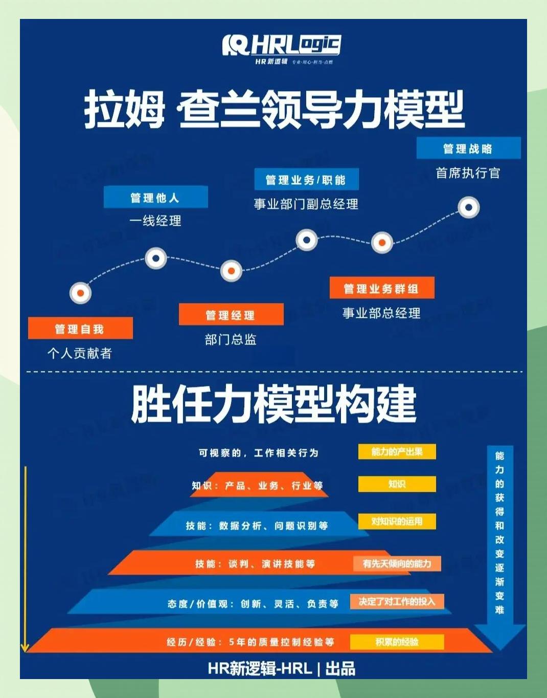 激励对象筛选模型(激励对象筛选模型是什么)滨州市
