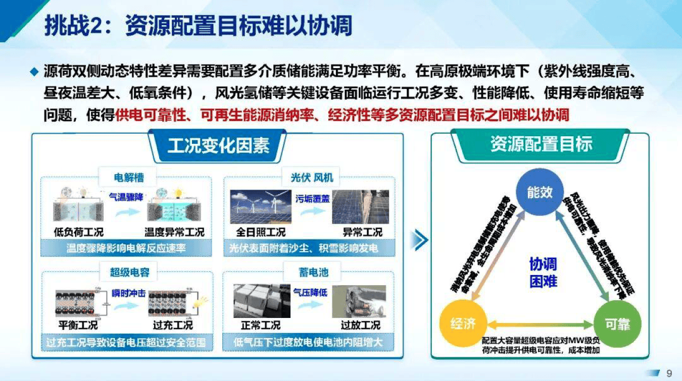 产能优化整合方案(产能优化提高生产规模)滨州市