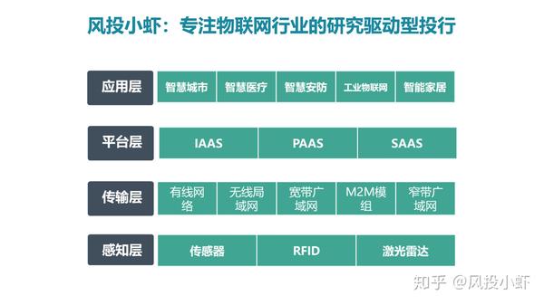 融资顾问市场分析(融资顾问的职责是什么)滨州市 融资顾问市场分析(融资顾问的职责是什么)滨州市