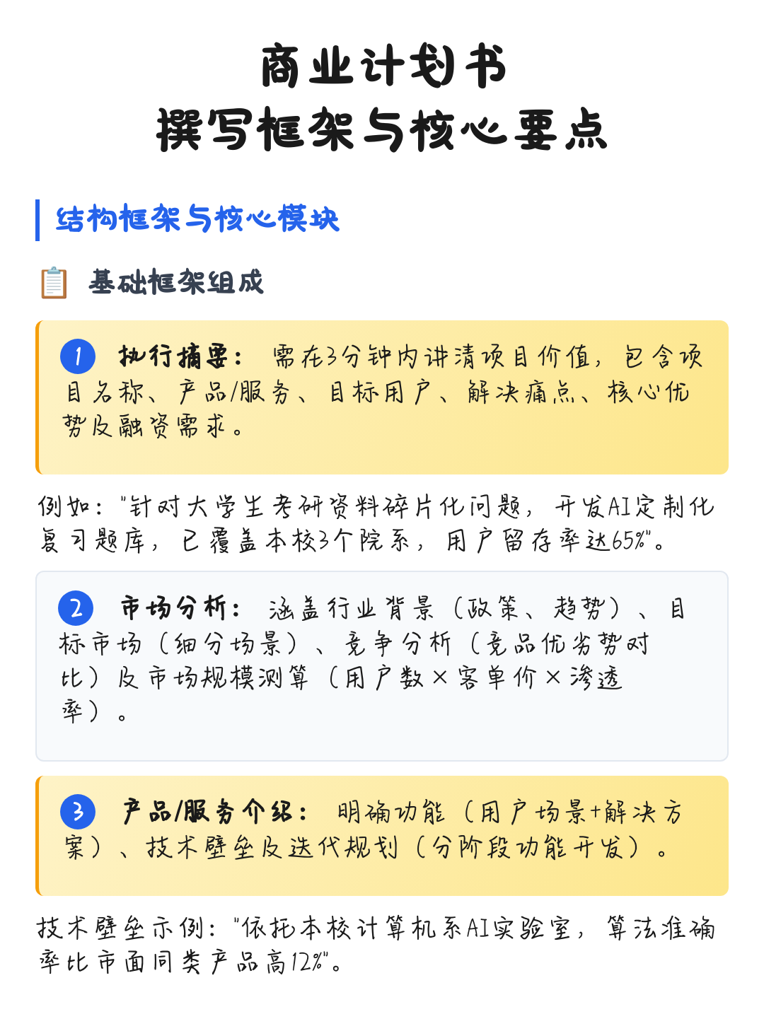 商业计划书撰写(商业计划书撰写是要避免随处可见的疏忽)滨州市