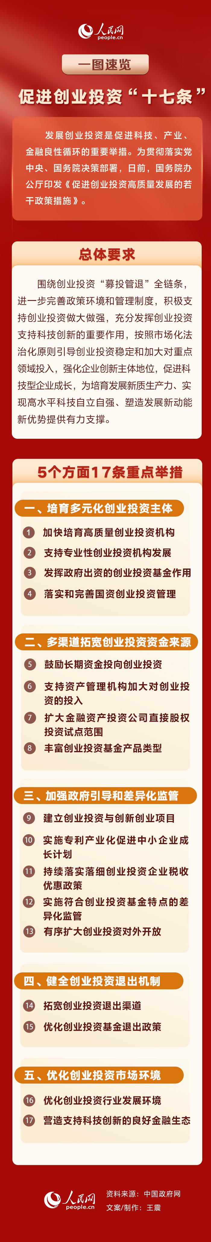 产业扶持政策解读(产业扶持政策有哪些)滨州市